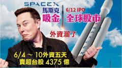 朱成志：若马斯克接下来喊盖晶圆厂，台积电七成外资持股会松动吗？