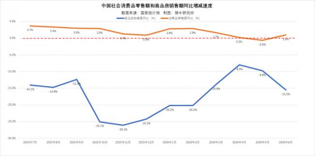 抱薪救火，北京使出昏招