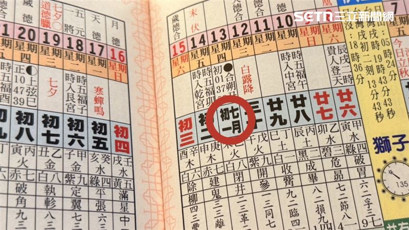 鬼门将于8月13日午夜12时开启。（图／编辑陈慈铃摄影）